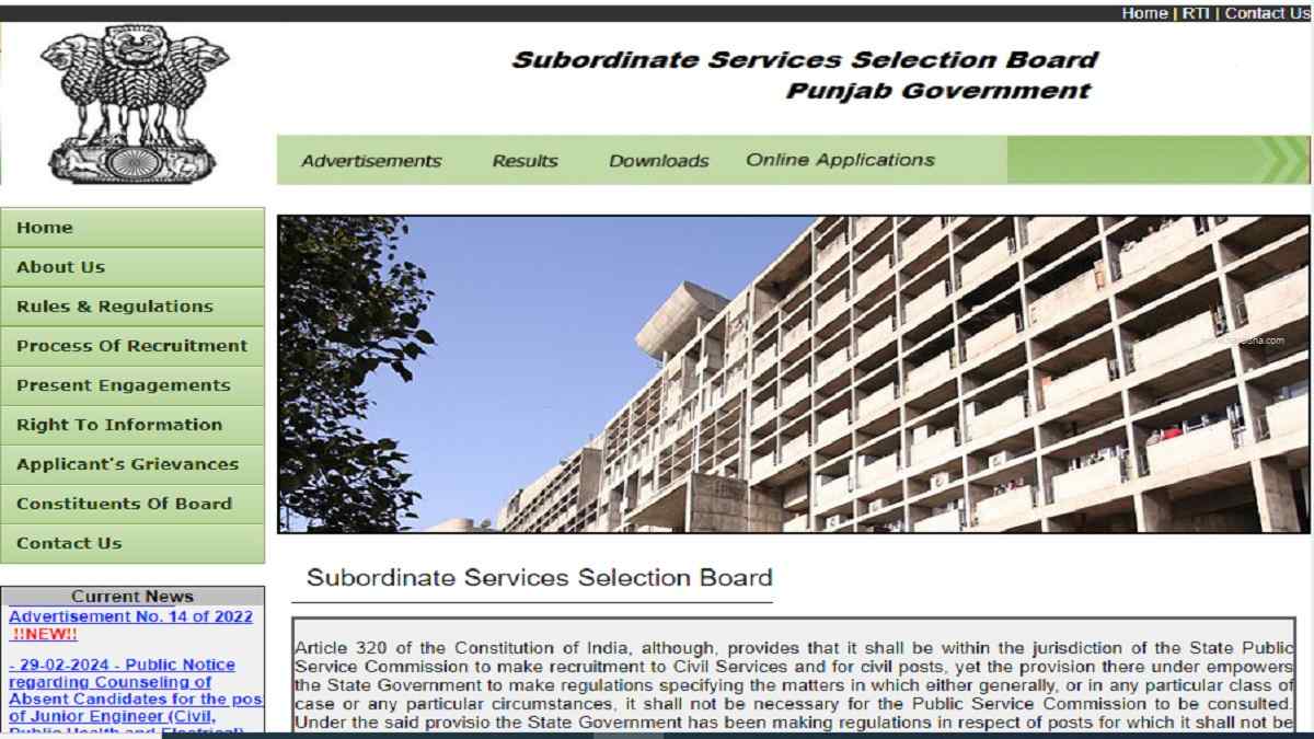 PSSSB-Punjab Subordinate Service Selection Board